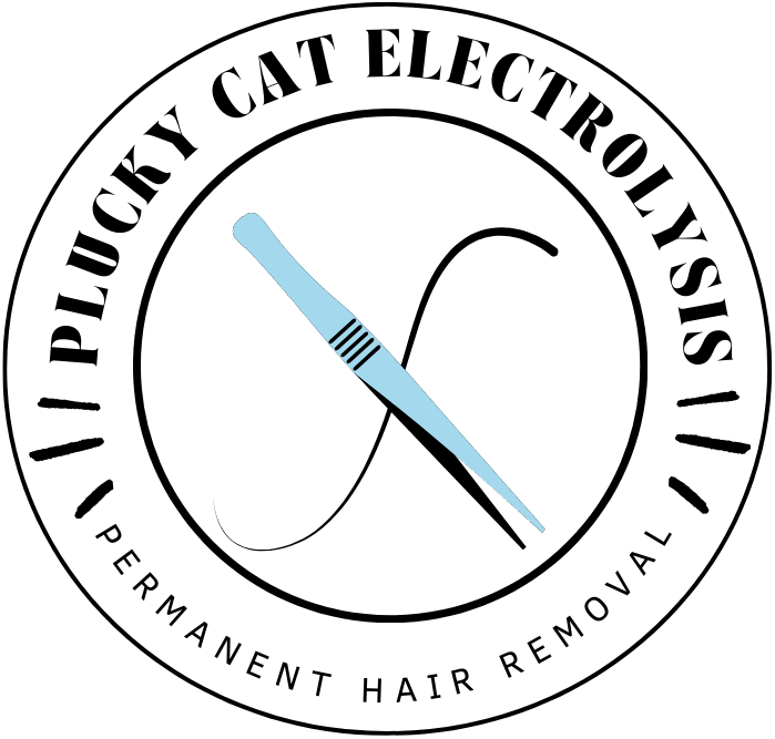 Plucky Cat Electrolysis
